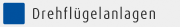 Drehfl�gelanlagen